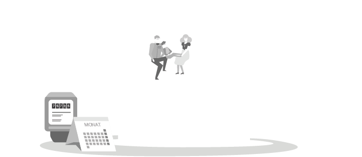 Entwicklung der Zukunft - von 2017 bis 2032